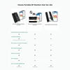 Wellue Bluetooth & WiFi BP Machine with APP Wireless Upper Arm Blood Pressure Monitor ECG Sphygmomanometer Heart Rate Pulse 6
