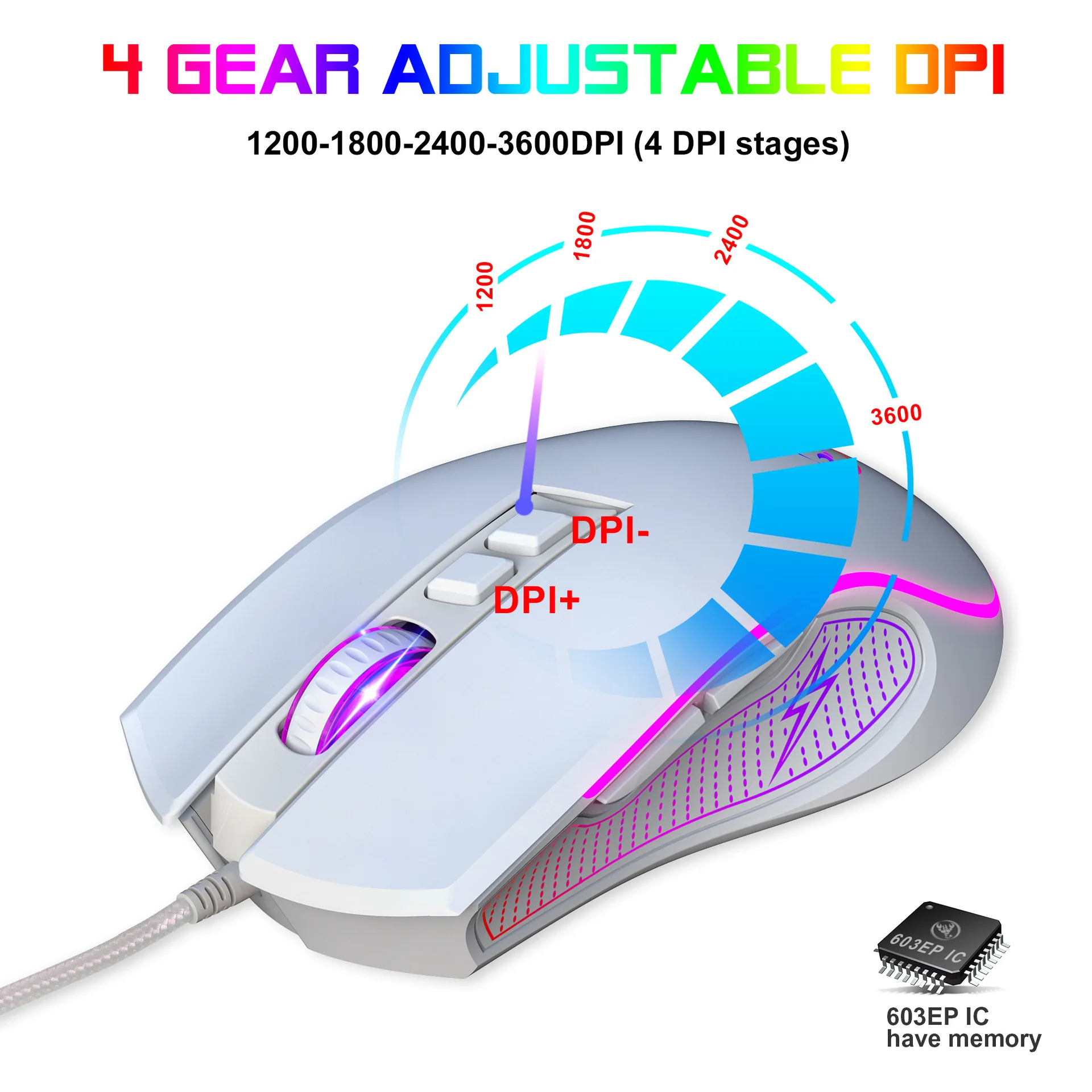 Keyboard And Mouse Teclados Kit Gamer Keyboards Combos 60%PC Teclado E Branco Clavier Souris Gaming Deofertas Maus Und_voghion.com