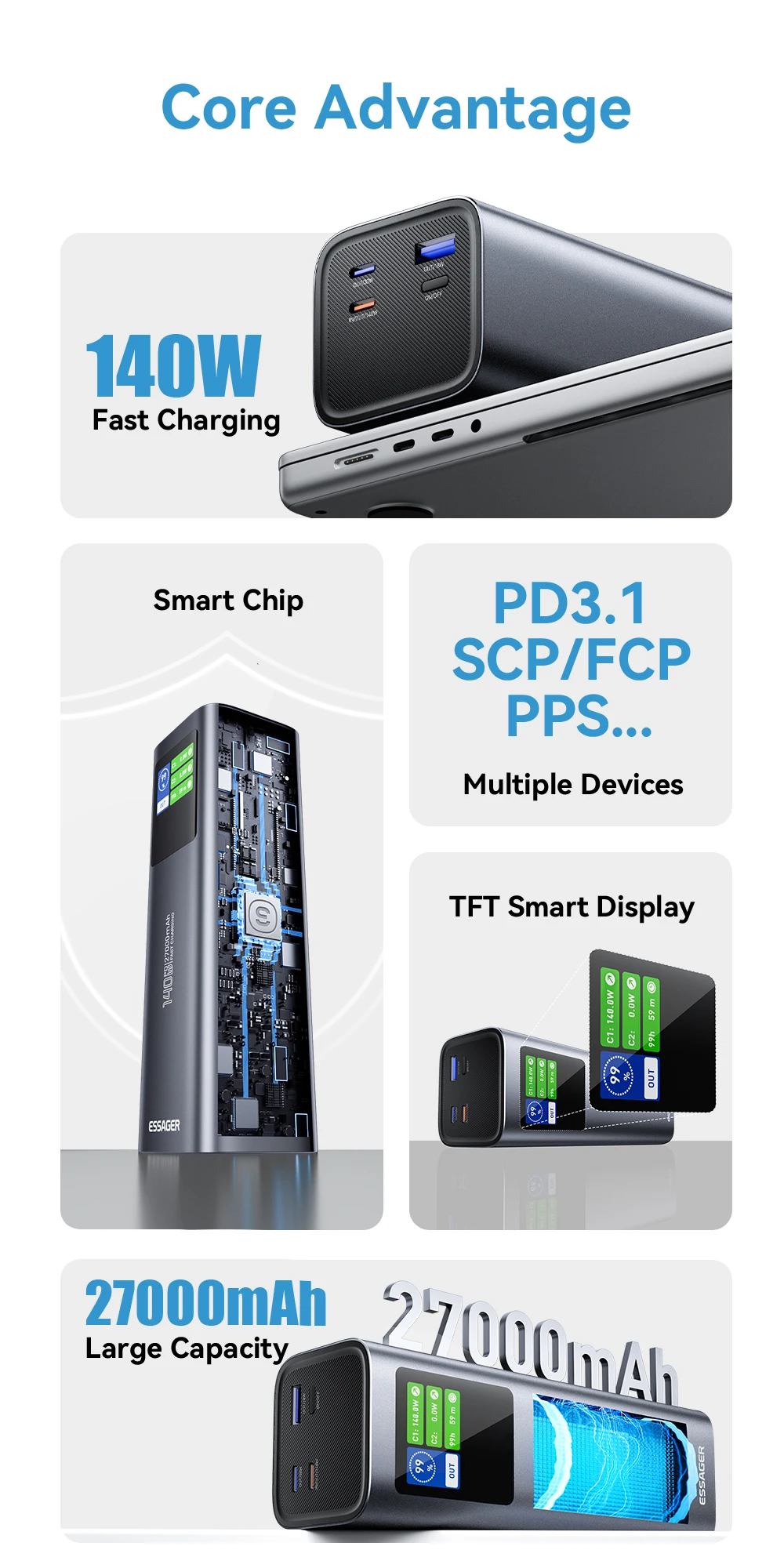 140W Power Bank 27000mAh PD3.1 Super Fast Charging Digital Display Portable Powe