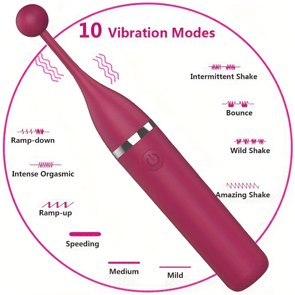 High Frequency G Spot Clitoris Stimulator for Woman Vibrating Massager Female Masturbation Vibrator Pussy Orgasm Adult Sex Toys clitoris vibrator female sex toys vibrator sex toy