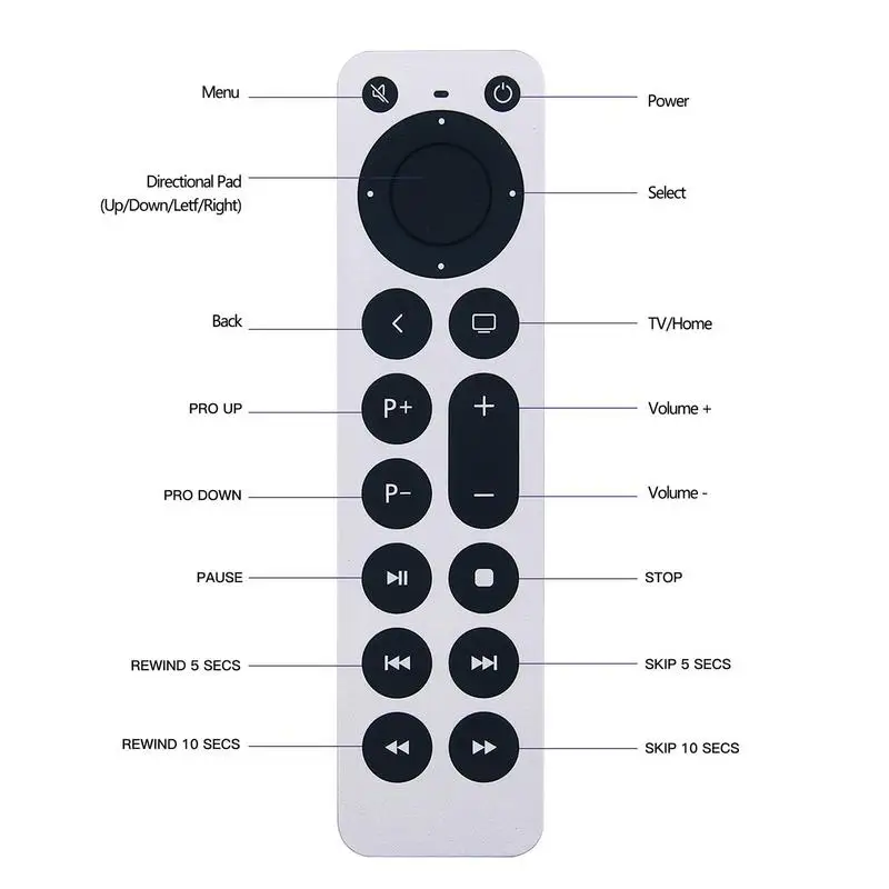 For Apple TV 4K 4 5 6 Smart TV Remote Control, Compact Size 10 Meters Remote Control TV Replacement Remote Modern Design