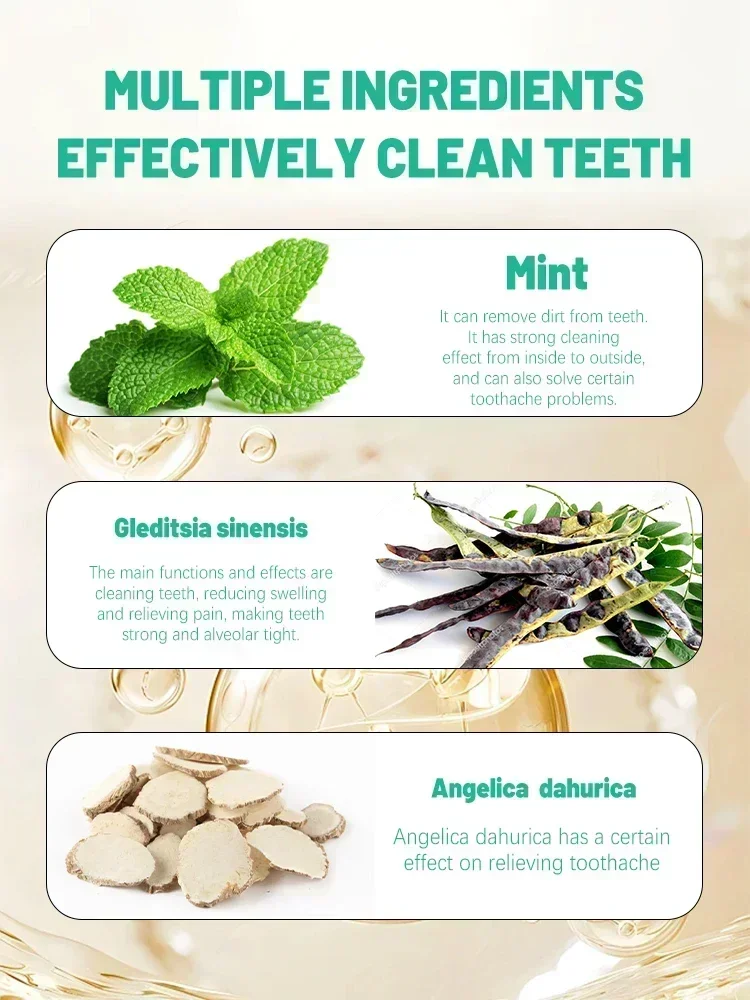 Gum Repair Drops Restore gums