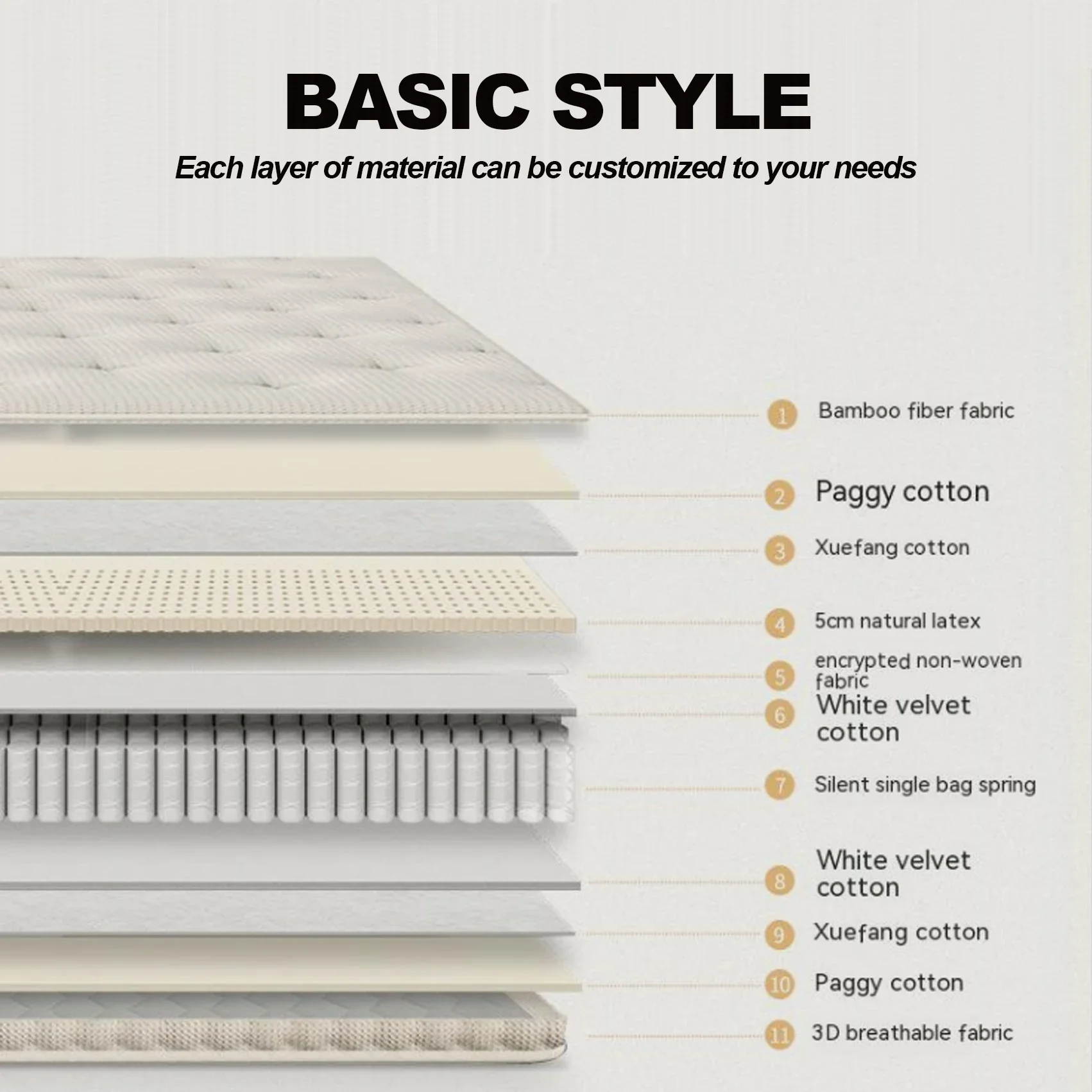 Modern Children's Air Mattress Hypoallergenic Memory Foam with Fabric Feature for King Beds