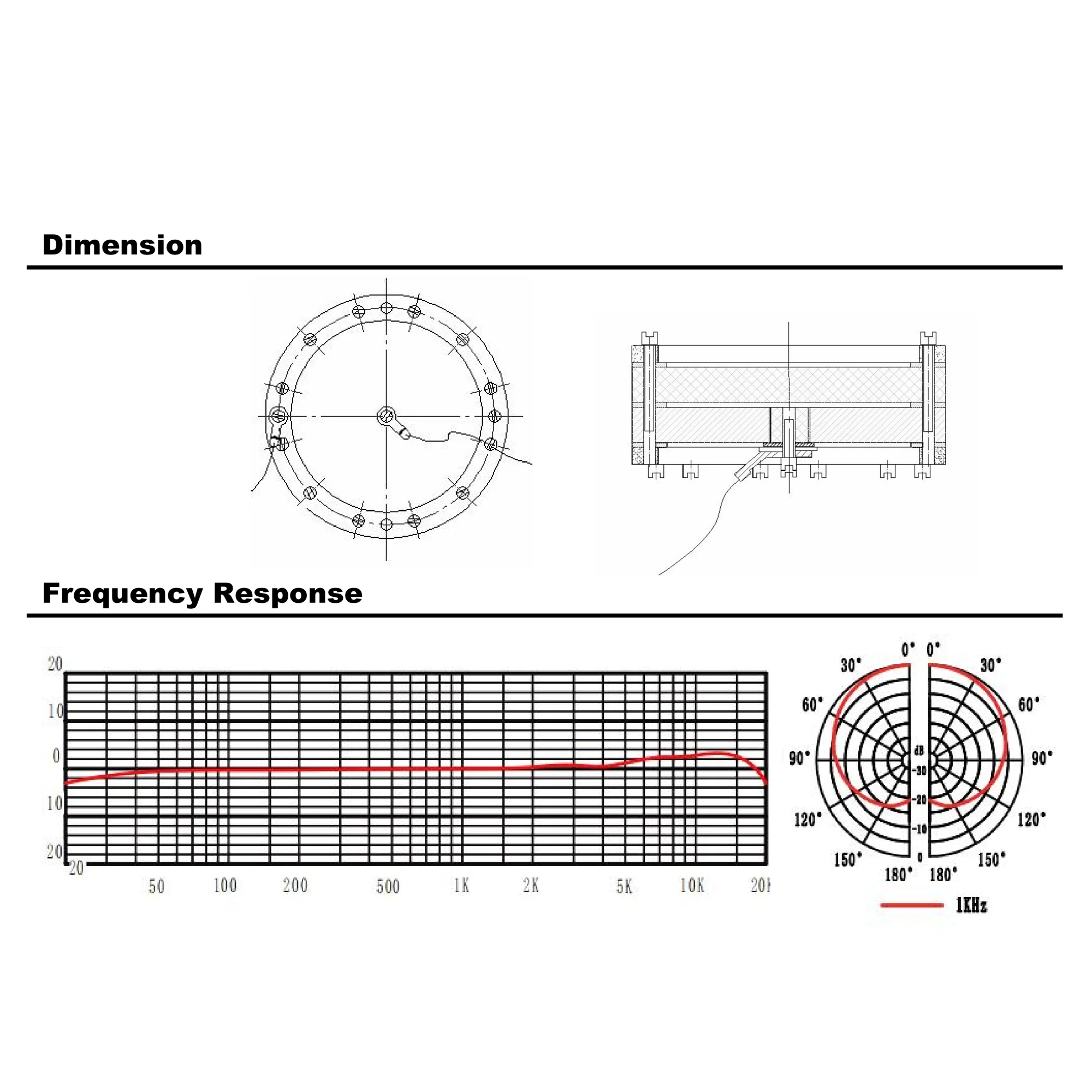 Рисунок 2 - 797AUDIO CY001 34 мм центрирующий
