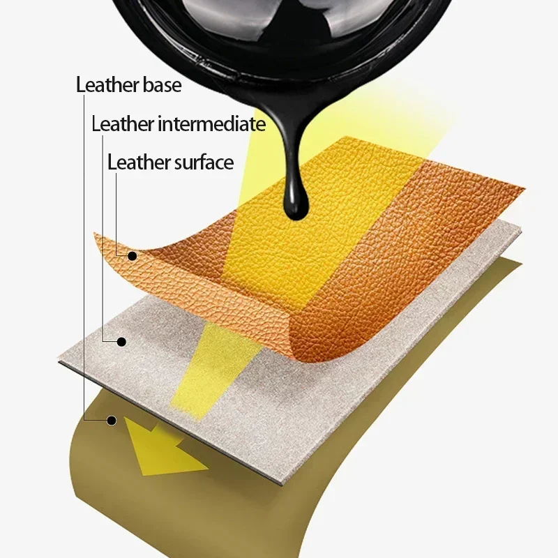 50ML Shoes Leather Repair Cream Filler Compound for Leather Restoration Cracks Burns Holes