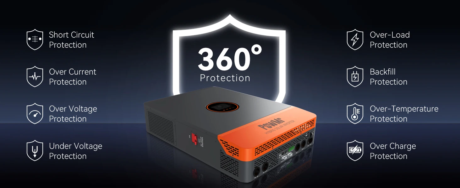 12KW Three-Phase DC 48V to 230/400VAC Solar Hybrid Parallel Inverter Built-in 2