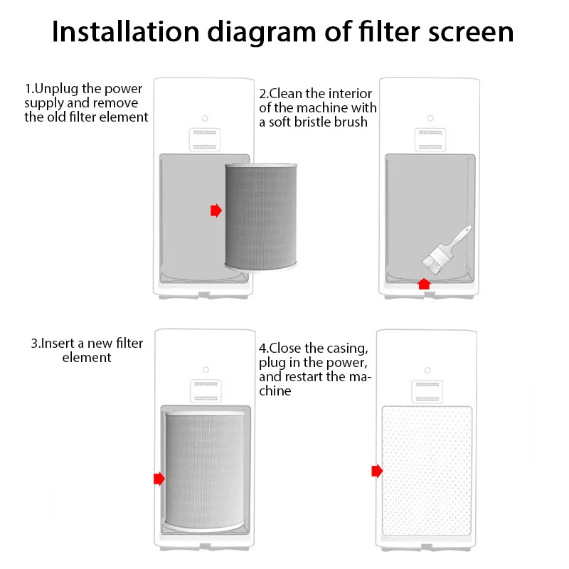 Filtro Di Ricambio Per Purificatore D'Aria Mijia 1 2 3 Generations Pro - Filtro In PET