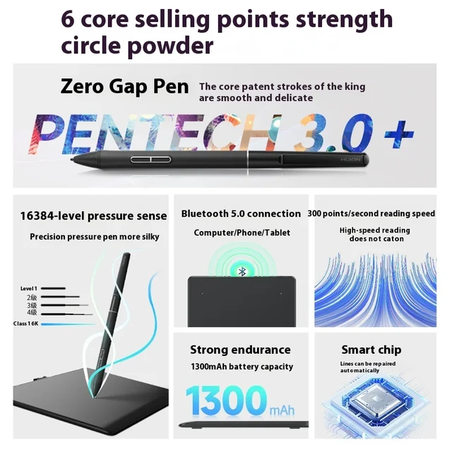 Wireless Bluetooth Digital Tablet Draw Board For Computer Mobile Phone Connection HUWAI Inspiroy Frego L310 Graphic Drawing Pad 4
