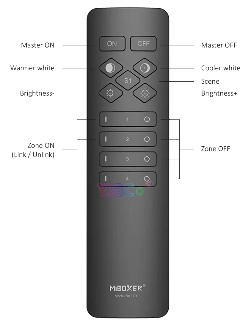 Description Picture 5 of itemC1 Color Temperature Remote adjust brightness & CCT Wireless Dimmer Switch 3V control MiBoxer 2.4G led controller / LED lights