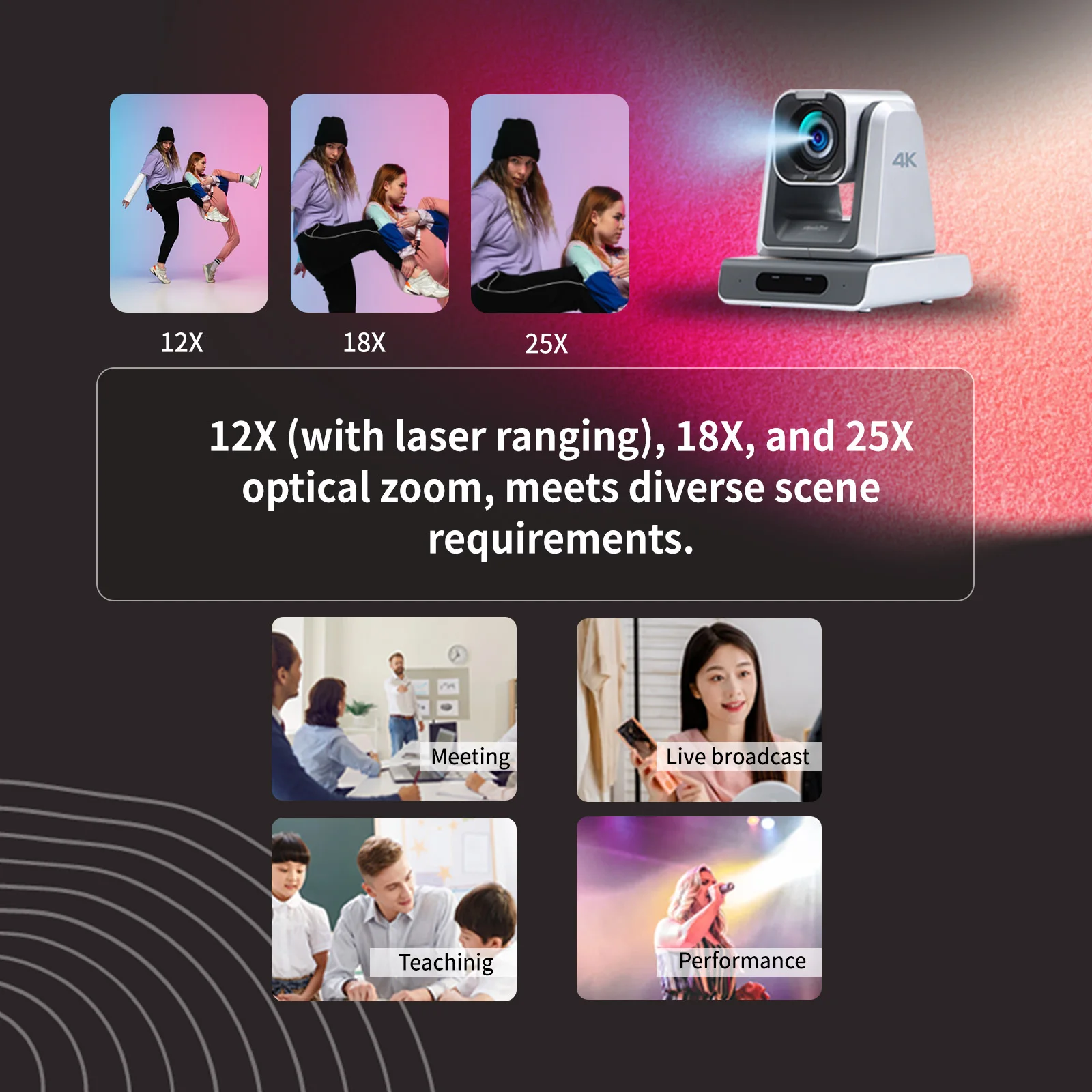 4K NDI HX3 PTZ Camera PoE 12X Optical Zoom Simultaneous HDMI & SDI outputs RTSP/RTMP(s)/SRT Standalone IP Live Streaming