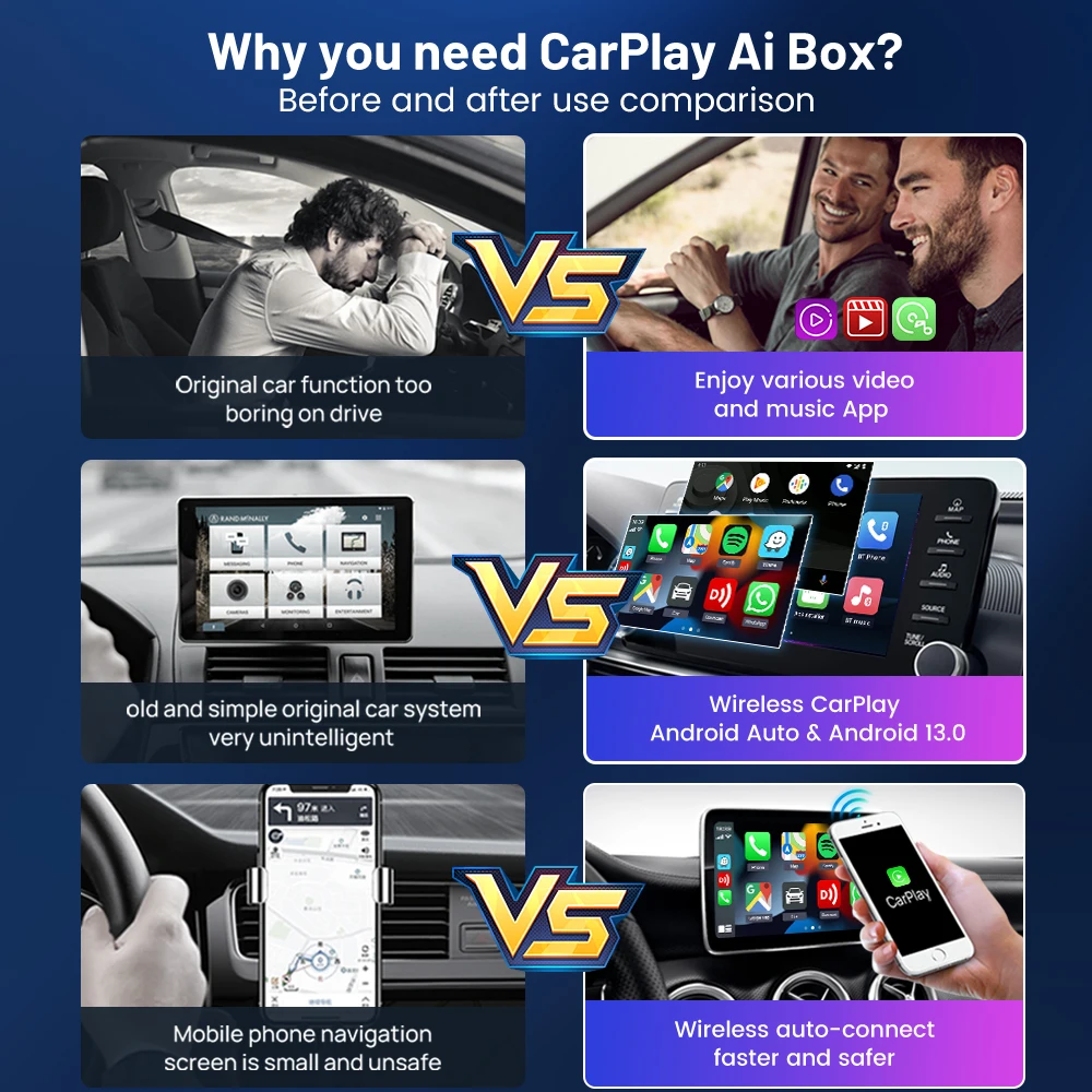 Carplay Ai Box Android 13 Netflix Iptv Android Smart TV Box Android Auto Wireless Carplay Qualcomm 6125 8GB+128GB for Porsche