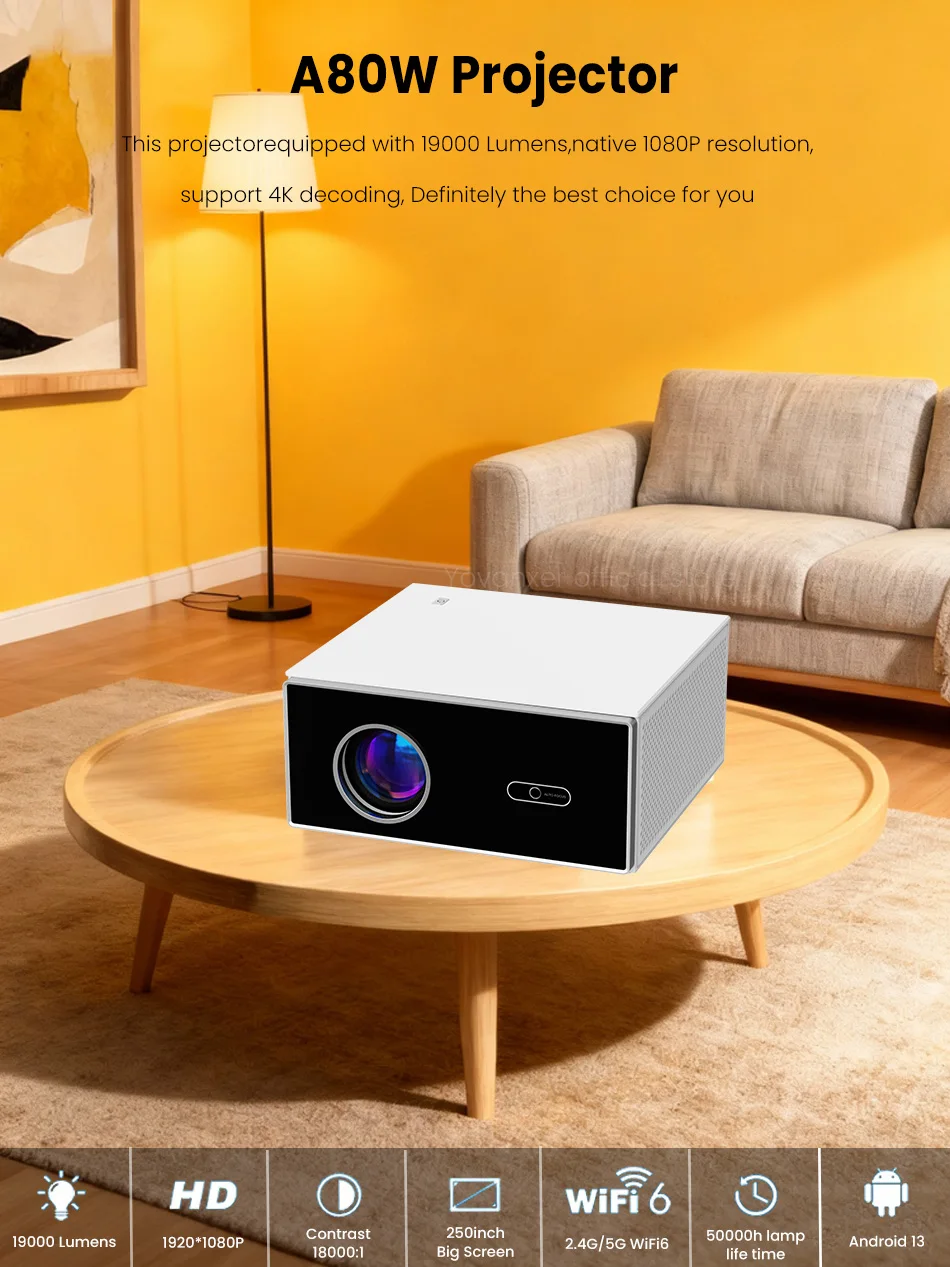 Ht13 Projector Yovanxer A80W Android 13 Projector 2G+32G Wi-Fi 6 1080P Native Beam ...