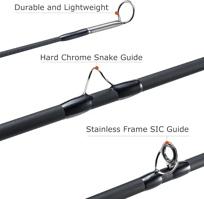 Goture 9ft 4-Piece Carbon Fiber Fly Rod Ultra Lightweight