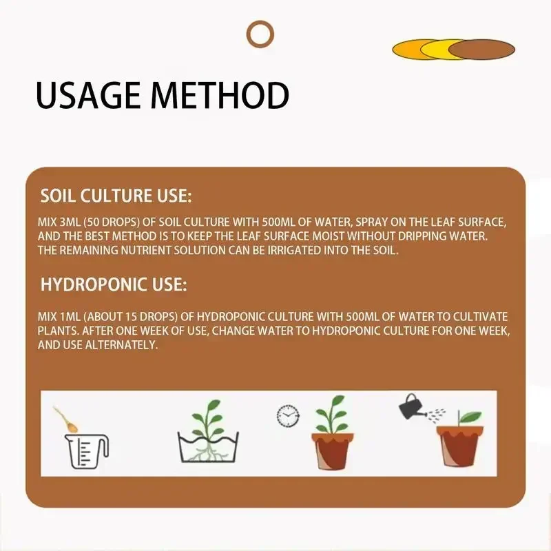 Fast Rooting Stimulator Plant Rapid Fertilizer Agent Root Stimulator For Plants Supplement Houseplant Garden Potting Supplies Root Stimulator