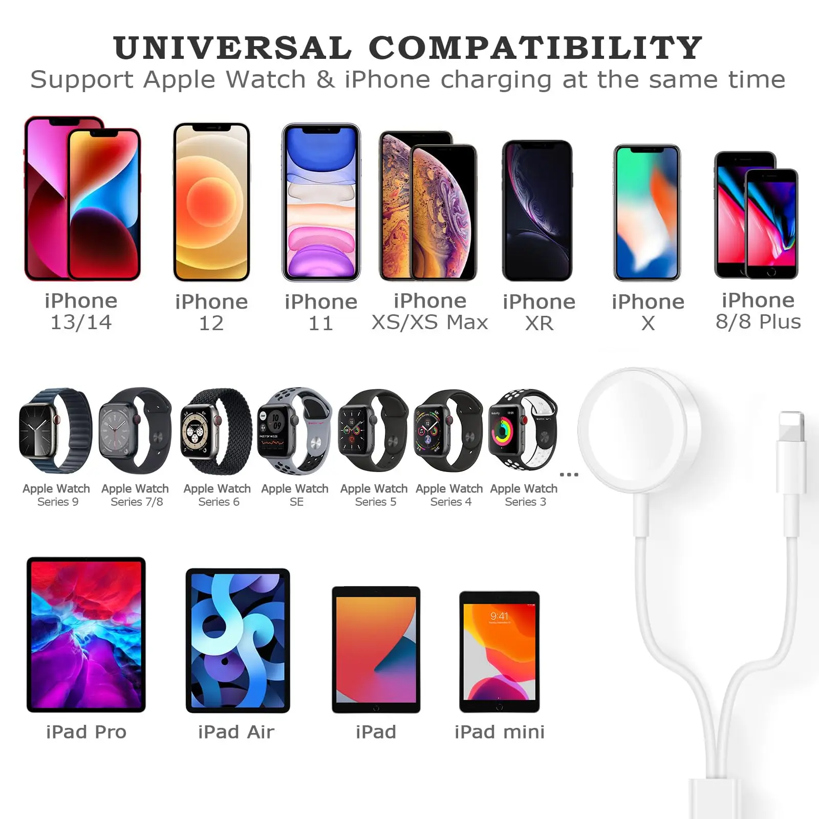  ġ ø 8, 7, 6, 5, 4/3 SE,  ø, ޴ USB   ڵ, 2-in-1