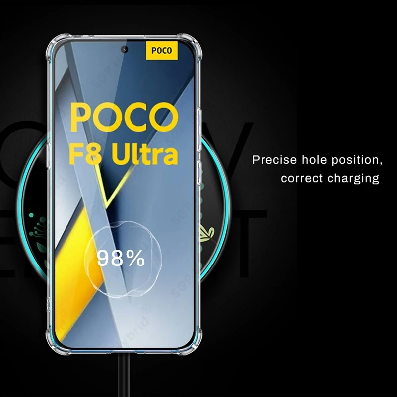 Luxury Shockproof Transparent Soft Bumper Phone Case - Clear Cover