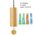 8-1 Spring