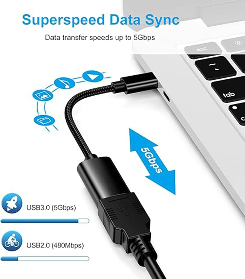 빨간색/검은색 USB-C to USB OTG 어댑터 - Type-C(남성) to USB(여성), 맥북 프로/에어, 아이폰 16/15 시리즈용