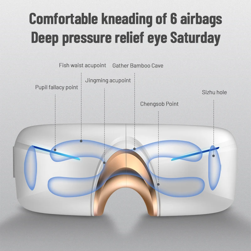 Eye Protector Smart Wireless Bluetooth - Image 4