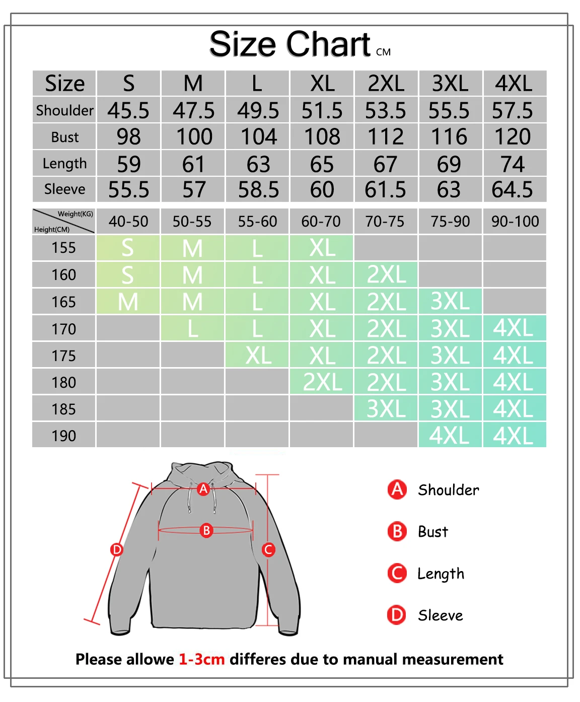 Hoodies Size chart