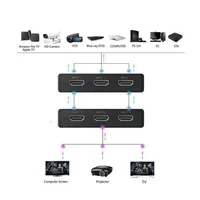 5x1 HDMI Switch HD 4K Video Switcher With IR Remote Controller 5 Input 1 Output HDMI Switches for Xbox PS4 DVD HDTV PC Laptop TV - Image 3