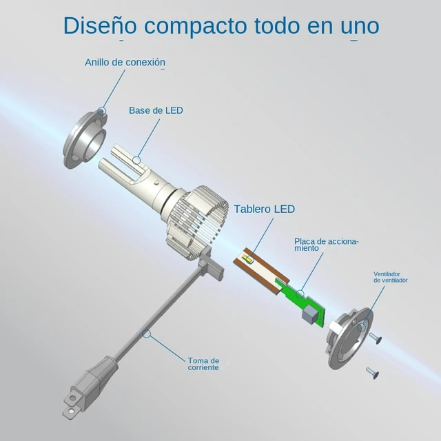 Philips Ultinon Pro3021 LED faros delanteros (H7), luz blanca fría de  6.000K, paquete doble