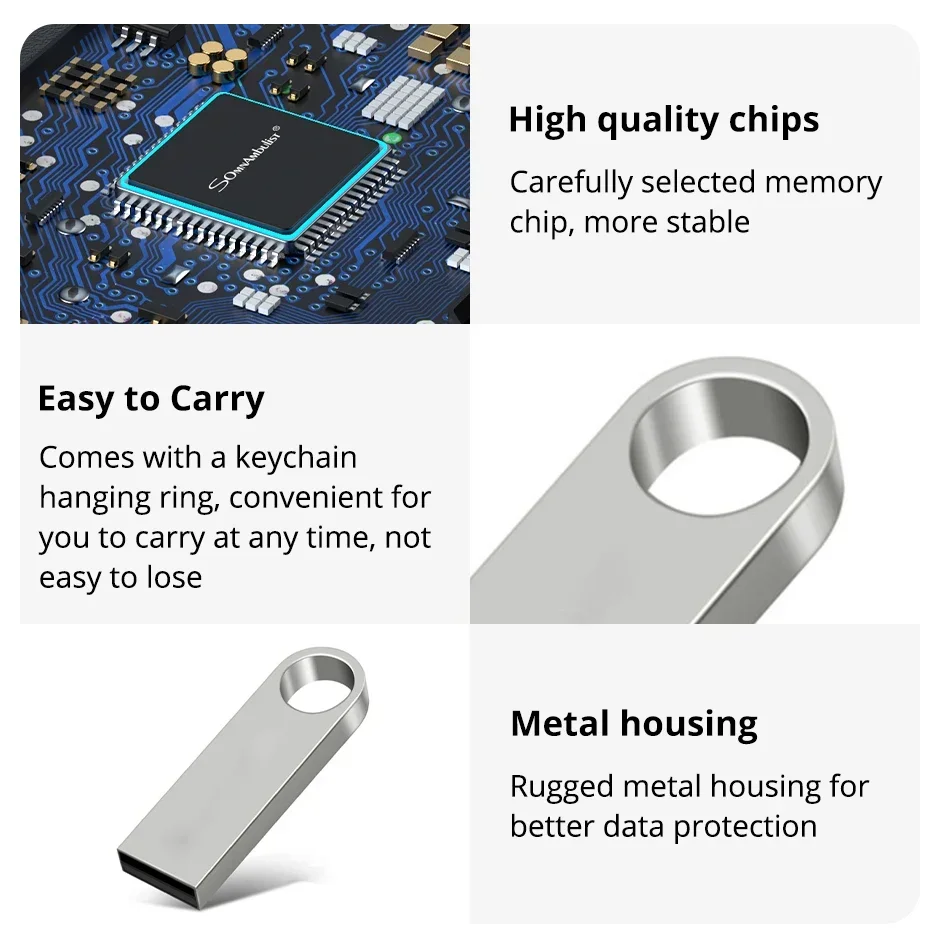 Lenovo Pen Drive 2TB 1TB High Speed USB 3.0 High Speed Transfer Metal Portable SSD Pendrive for PC Mobile Mini Pen Drive