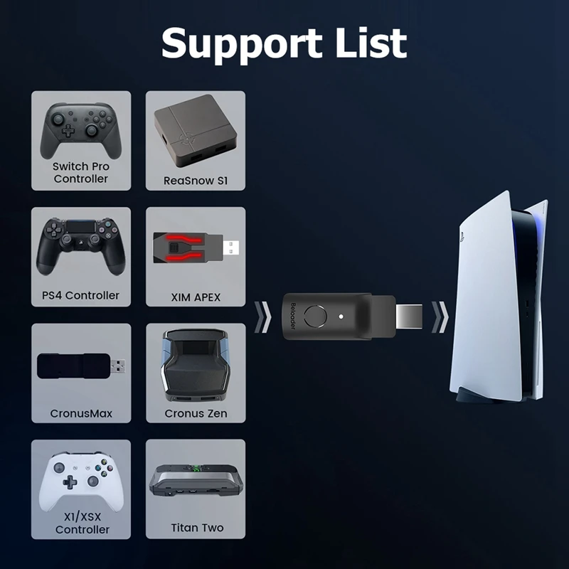 PS5    Ʈѷ Ű 콺 ,  ,  е Ŀ, ÷  ÷, δ