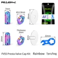 FVR TOOL