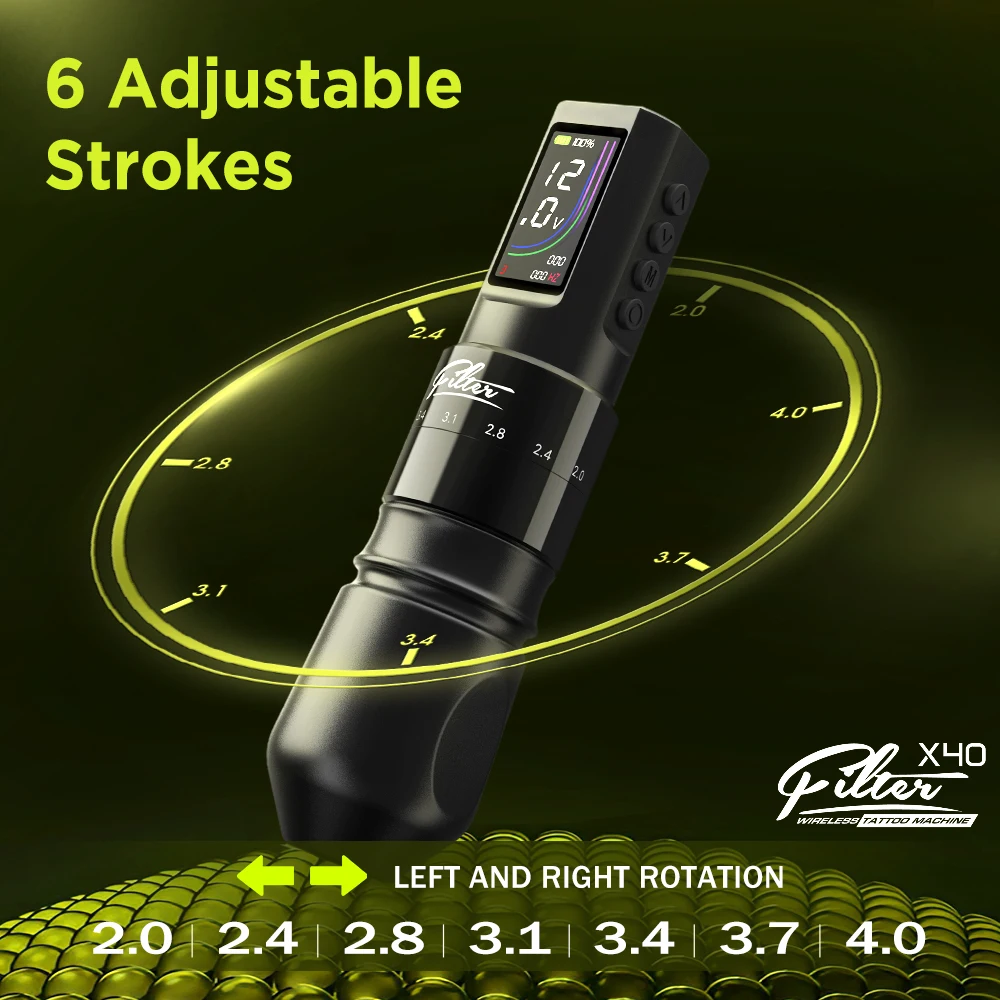 dsc-products