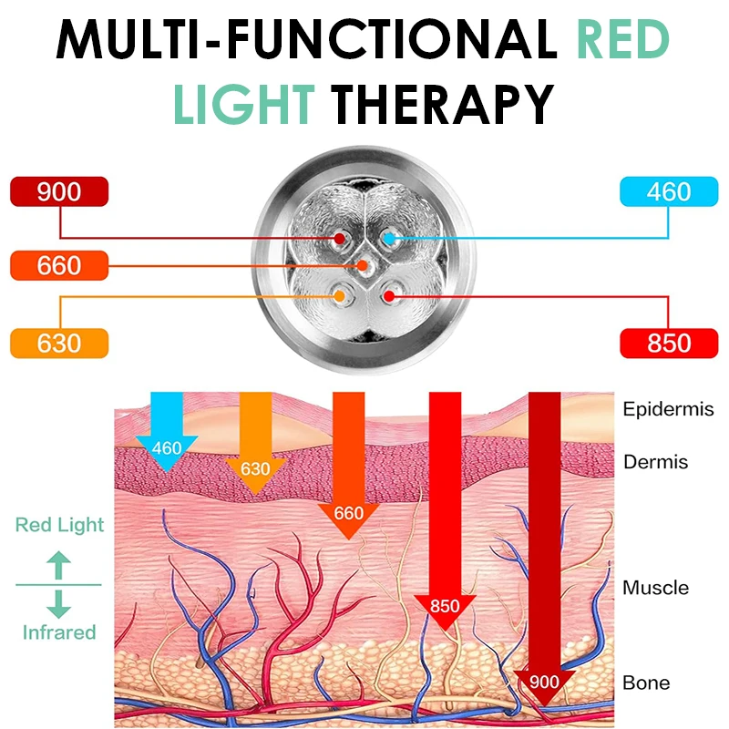 Red Light Therapy Device Pen for Body Therapy Skin Care Health 630nm 660 nm 710 nm 850nm 900nm Near Infrared Lamp led skin care machine