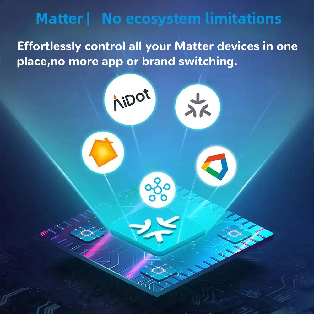 Matter Smart Plug CH|IS Siri Alexa Apple Home SmartThings Google Remote Voice Control Timer Energy-Saving Power Metering Socket - 3