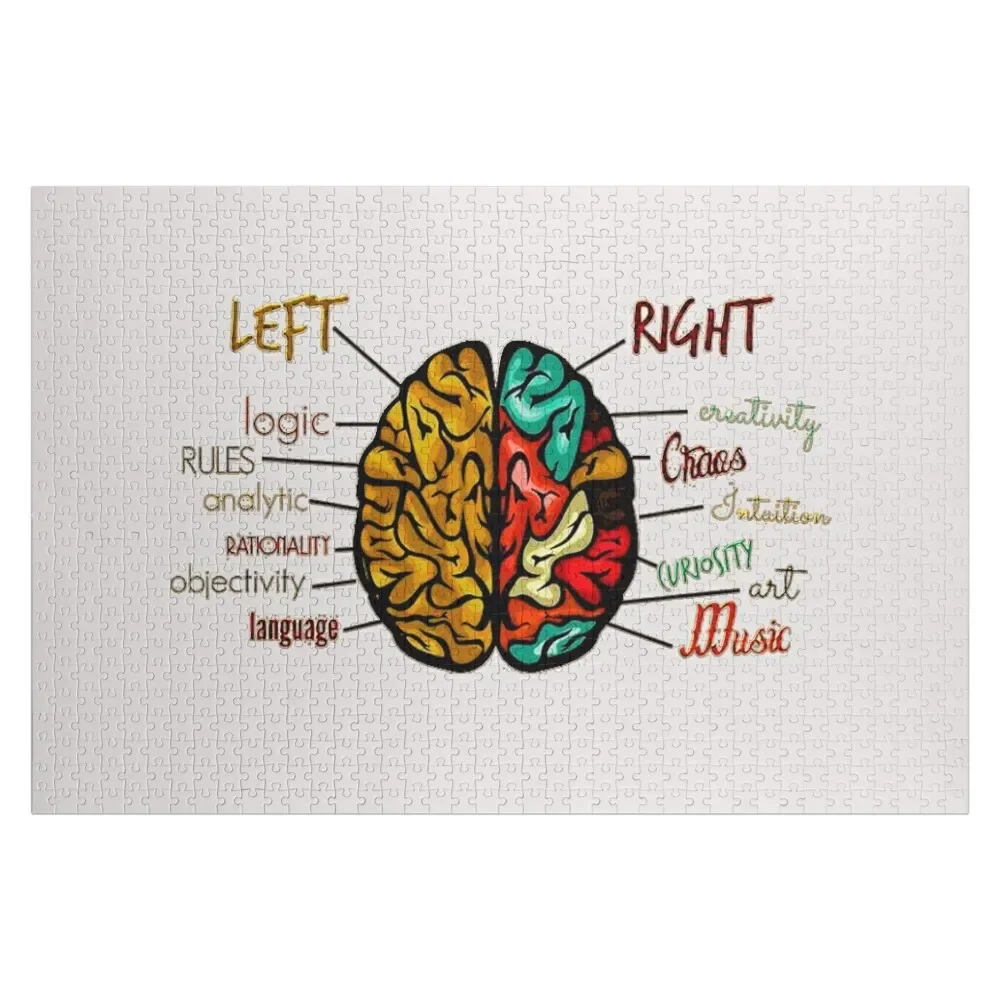 

Logic or creative, left side or right side brain Jigsaw Puzzle Works Of Art Wood Name Puzzle