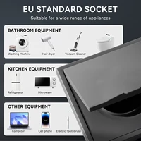 เต้ารับไฟฟ้าติดผนังมาตรฐาน EU BSEED สำหรับห้องน้ำและภายนอกอาคาร พร้อมฝาครอบกันน้ำ ผลิตจากพลาสติกแบบด้าน 2