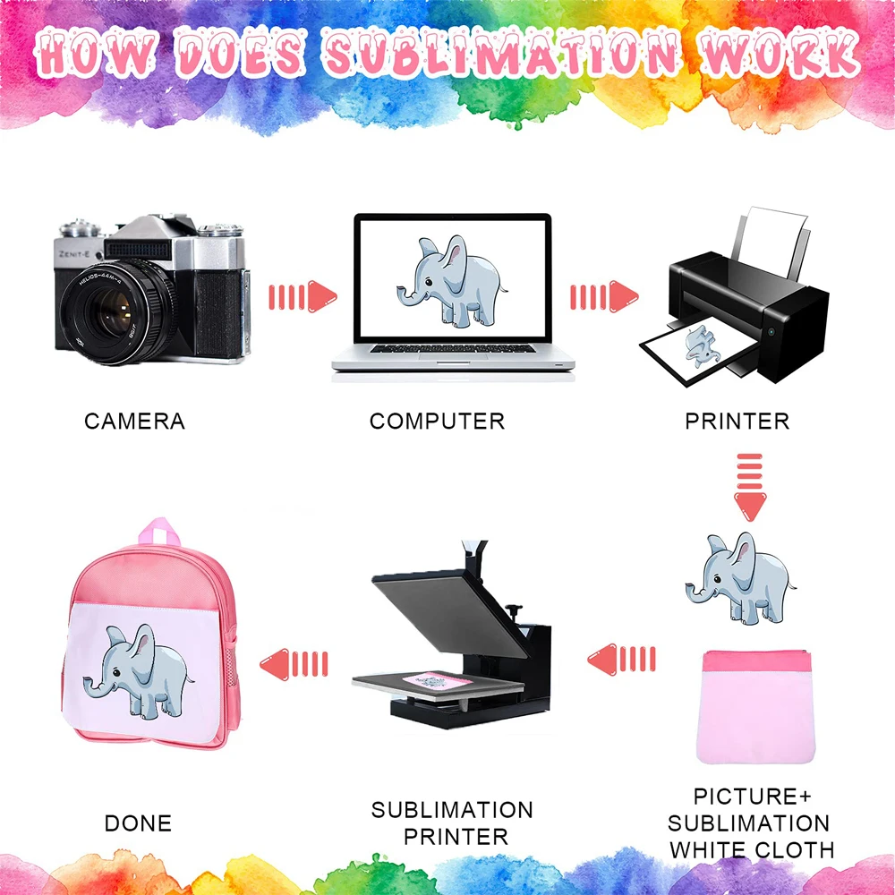 Sublimation Blanks School Bags Children Primary School Backpacks Kids Book Bag For DIY Kids Children Gifts