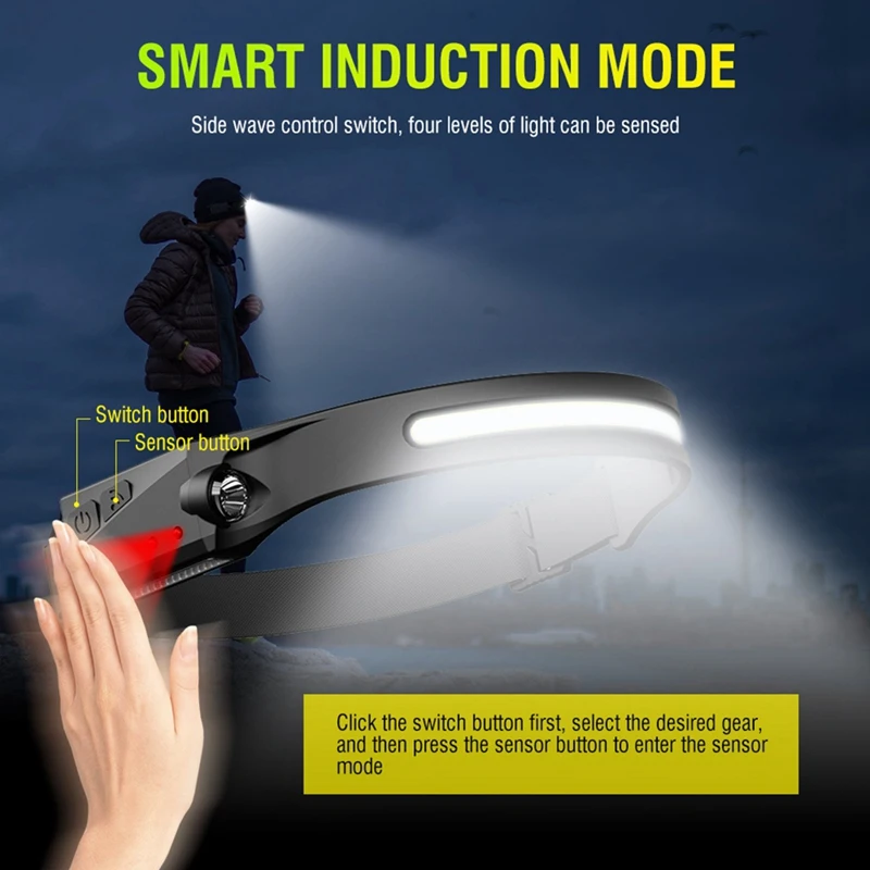 

USB Charging Lamp Lamp Cob LED Head Light Lamp Outdoor Riding Light USB Rechargeable Night Running Light