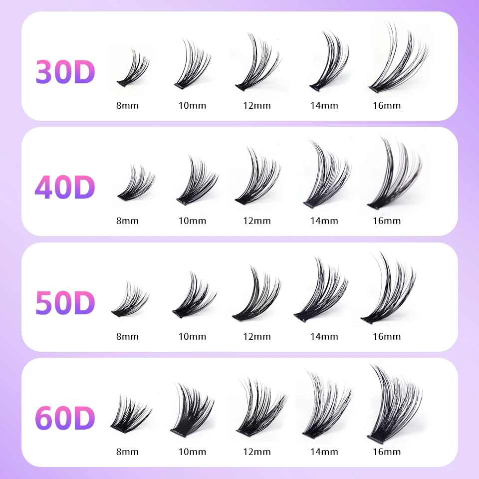 THINKSHOW DIY Lash Clusters Set Mixed Tray Lashes Kit Fluffy Individual Lashes Extension with Lash Bond and Seal At Home Makeup