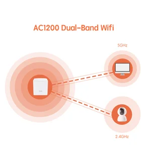 Tenda-Mesh Gigabit Router, Sistema WiFi, Cobertura Doméstica
