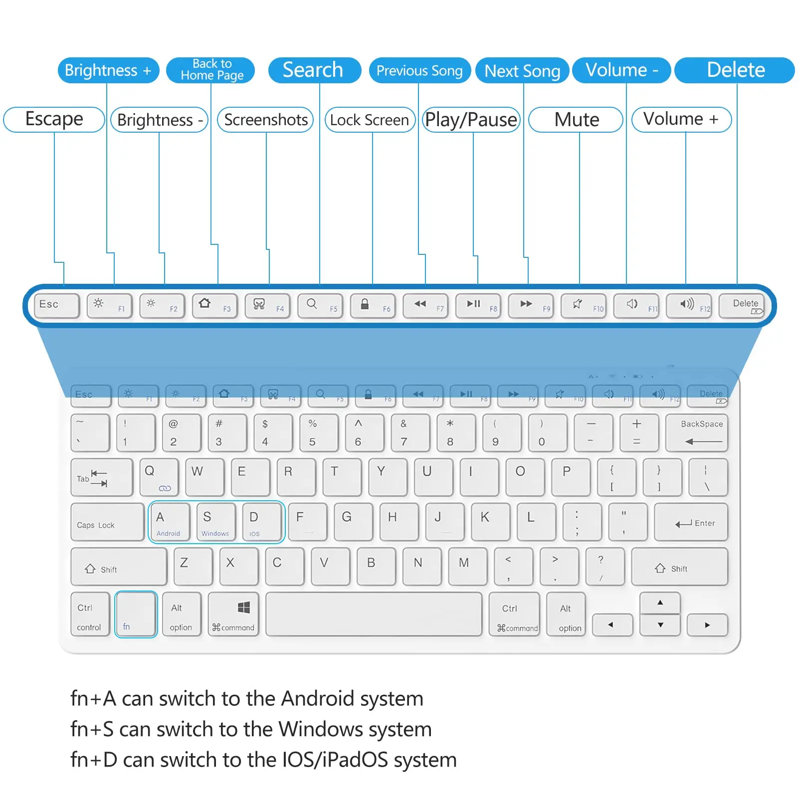 Bluetooth Wireless Keyboard For iPad Compatible iPad 10th/10.2(9/8/7Gen) Air 5/4 Pro 11/12.9 Mini And All Bluetooth Devices