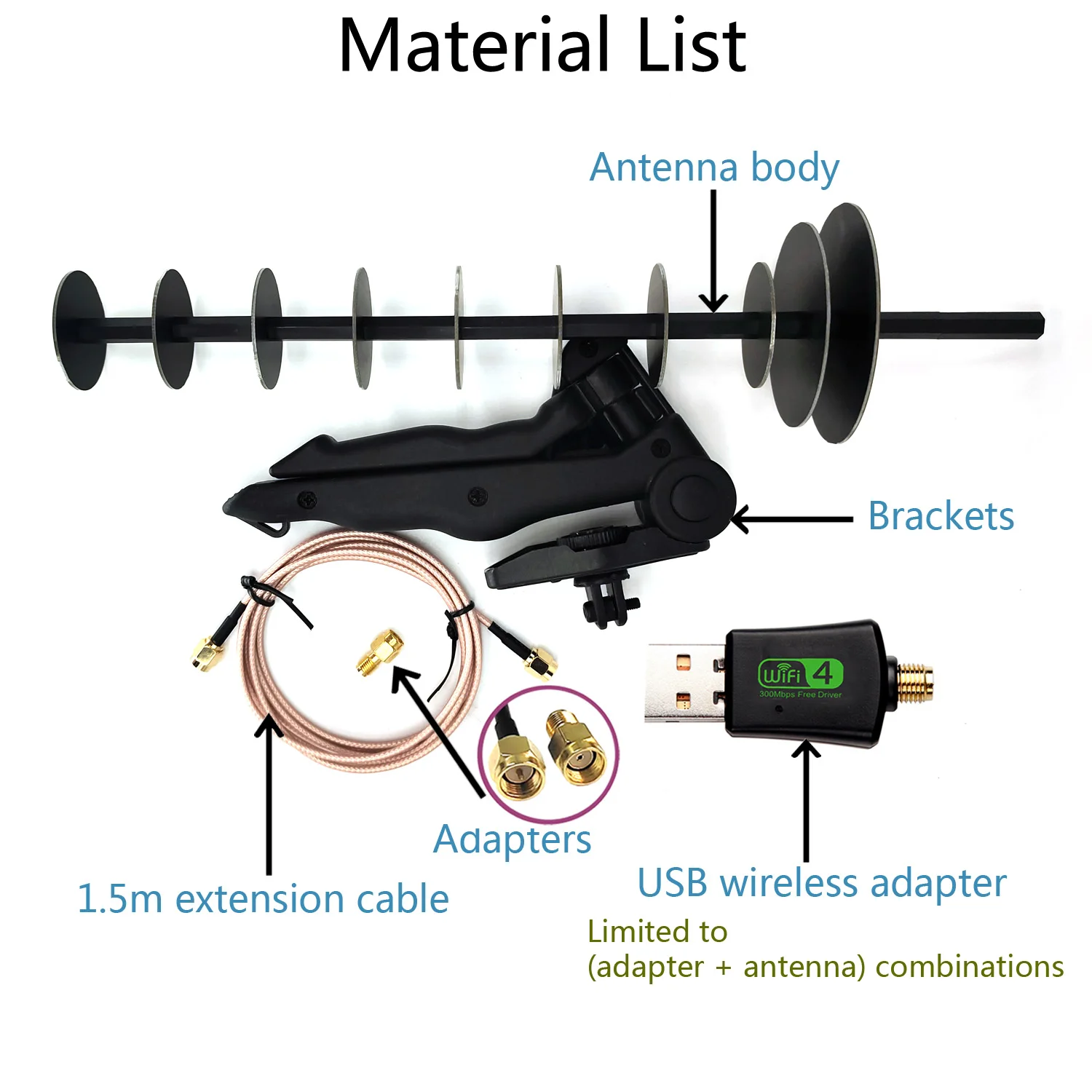 16dBi 2.4GHz WIFI Yagi Directional Antenna Enhanced Signal Notebook Desktop PC Computer USB Wireless Network Card PCIE Adapter