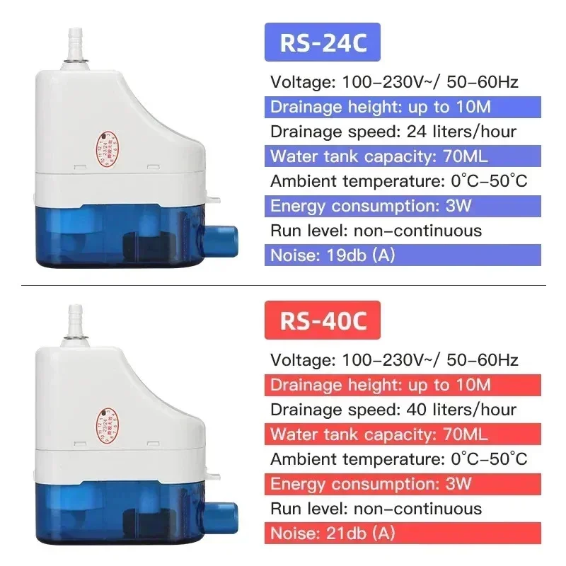 Pompe Per Condensa Respicefinem Sistemi Completi Di Sollevamento E Scarico Per Impianti HVAC Con Capacita 0,5 L Portata 100 L/H Motore 5W Rumore 22 DB Funzione Automatica E Arresto - 13