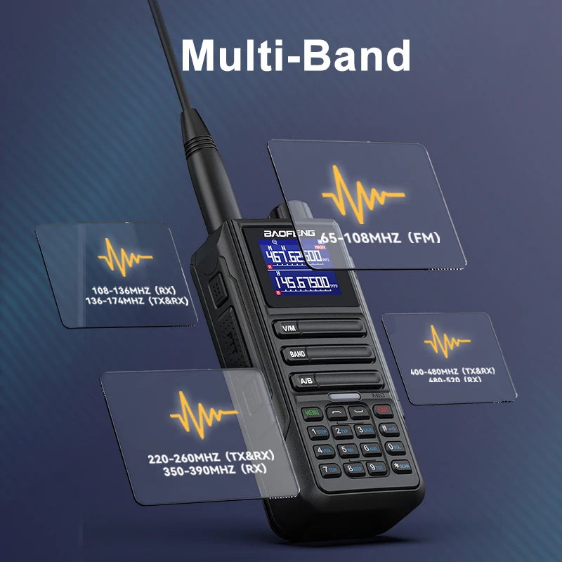 New Baofeng UV16M V2 Walkie Talkie 15W High Capacity AM FM Two Way Radio Full Band LCD 999CH Frequency Copy NOAA Noise Reduce 4