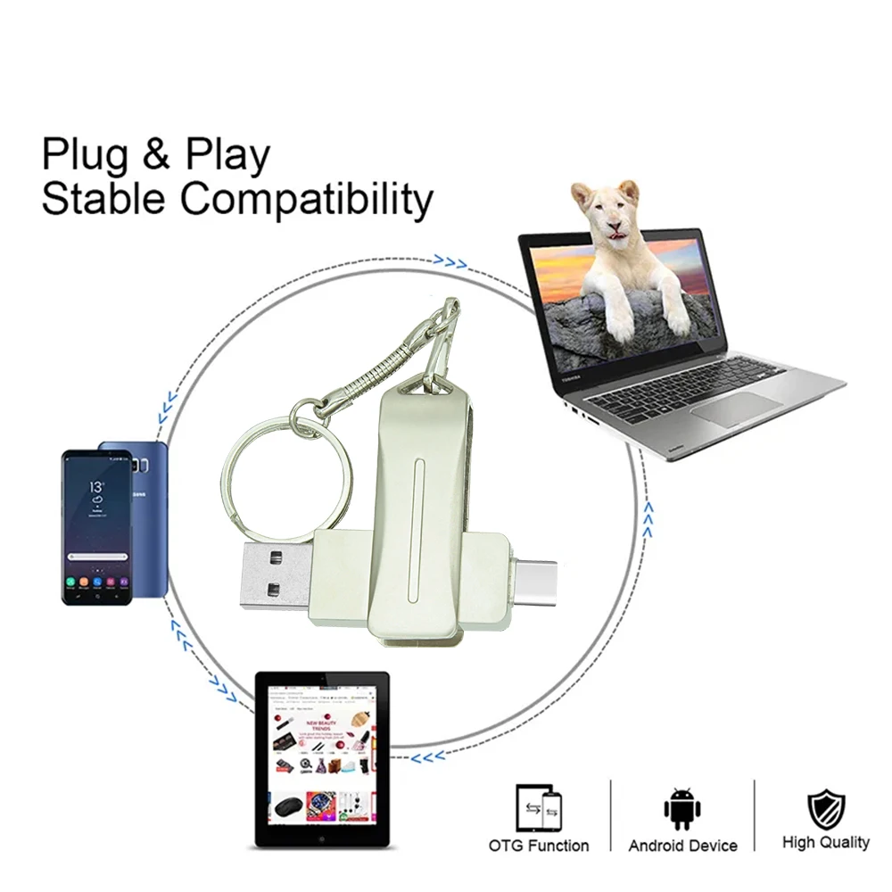 CŸ USB 2.0 ÷ ̺,  ̺ OTG, Ʈ, ƺ, º ̹, 2  1, 128GB, 64GB, 32GB