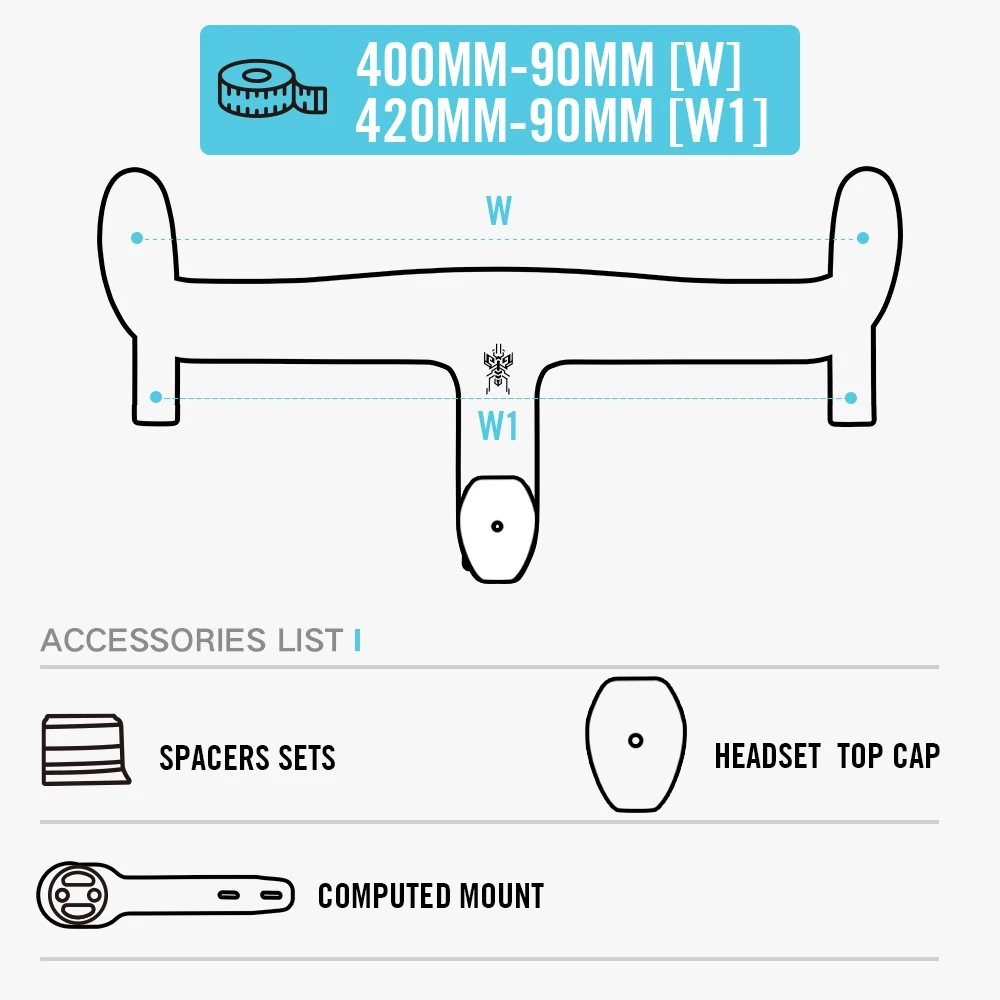 S5e73dde72e9e48a2aa309690fd009