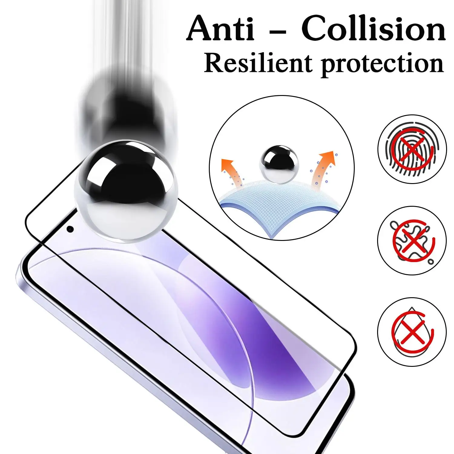 Advanced Privacy Screen Protector - 9H Tempered Glass, Shatterproof and Anti-Scratch Anti-Spy Film