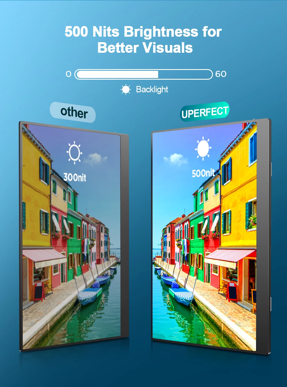 Uperfect 15.6 ġ ޴  QLED 1080P Ʈ ÷ 100% SRGB IPS ȭ USB C Travel Mini HDMI PC MAC ȭ PS5 Xbox NS 