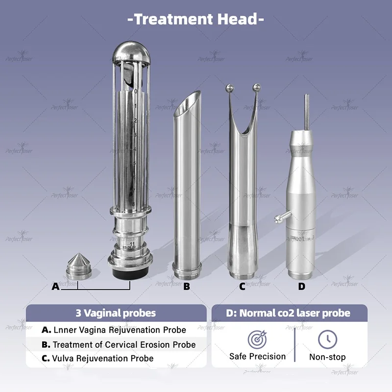 Рисунок 5 - Фракционный аппарат CO2 для восстановления кожи лица
