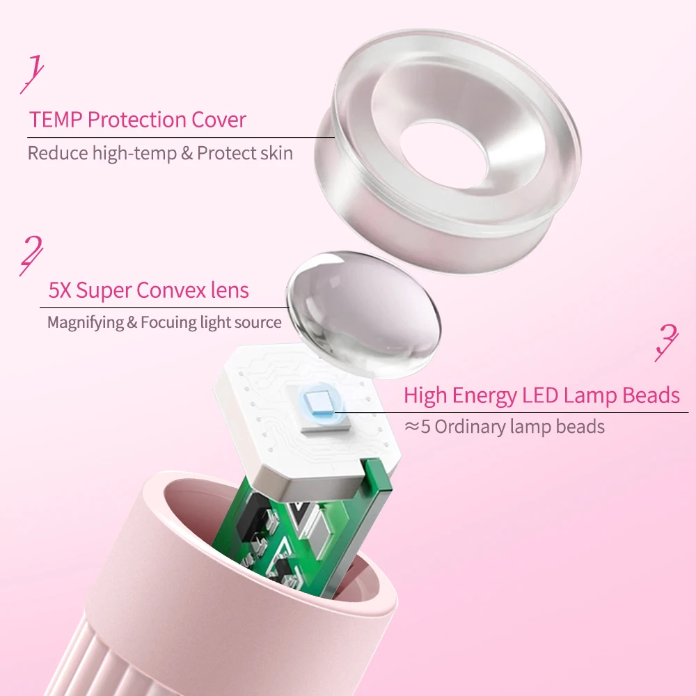 Chargeable Nail Lamp Portable LED  Mini Machine Family Handheld Quick Drying Varnish Gel Polish Curing Nails Dryer Nail Tools 3