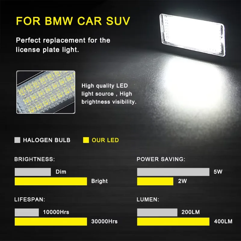 BMW E39 E60 M5 E70 X5 E90 E92 E93 M3 E91 E61 투어링 E71 E72 X6 용 2개 캔버스 LED 번호판등 액세서리 LED 자동차 램프