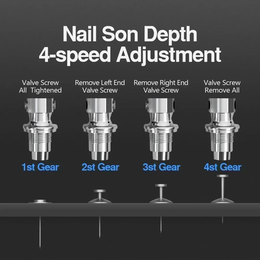 Steel Nail Rivet Gun Tool Set Manual Metalworking for Cordless Ceiling,Concrete Wall,Anchor Wire Slotting Device Staple Gun 5